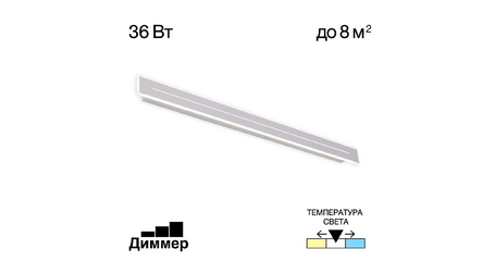 Настенно-потолочный светильник Citilux Тринити CL238690
