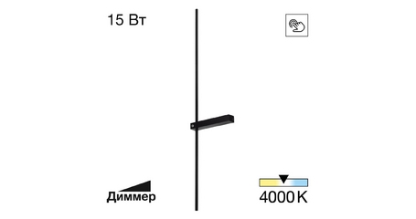 Настенный светильник Citilux Pixel CL216391