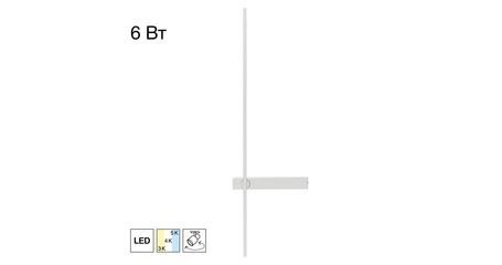 Настенный светильник Citilux Pixel CL216470