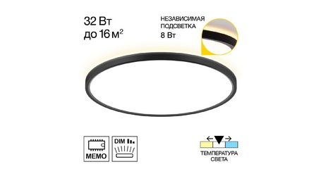 Потолочный светильник Citilux Norma CL748401