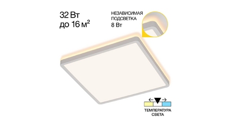 Потолочный светильник Citilux Norma CL748K300