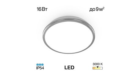 Потолочный светодиодный светильник Citilux Луна CL702161W