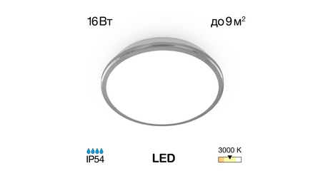 Потолочный светодиодный светильник Citilux Луна CL702161W